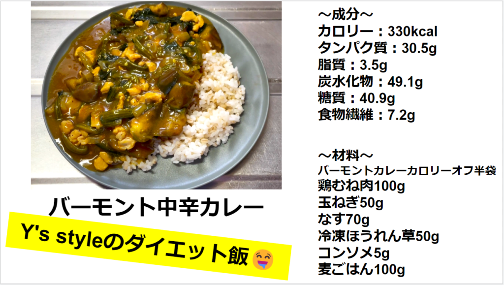 糖質を摂らないと筋肉が減る