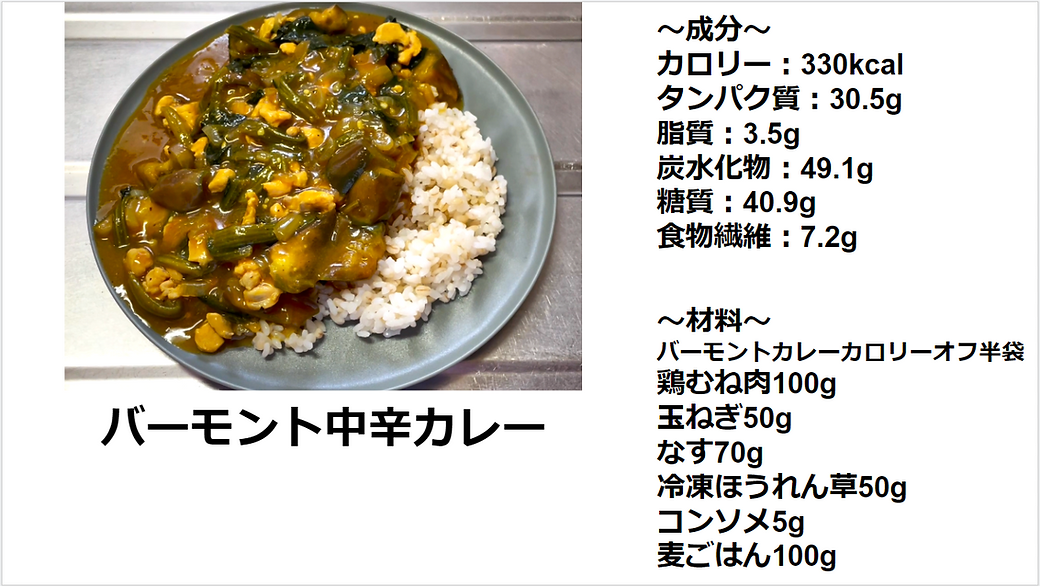 ワイズスタイルのダイエット飯 低脂質カレー