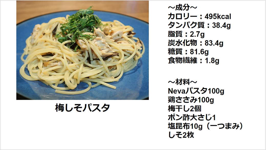 ワイズスタイルのダイエット飯 梅しそパスタ