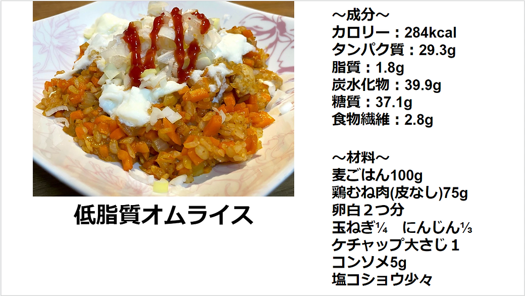 ワイズスタイルのダイエット飯 低脂質オムライス