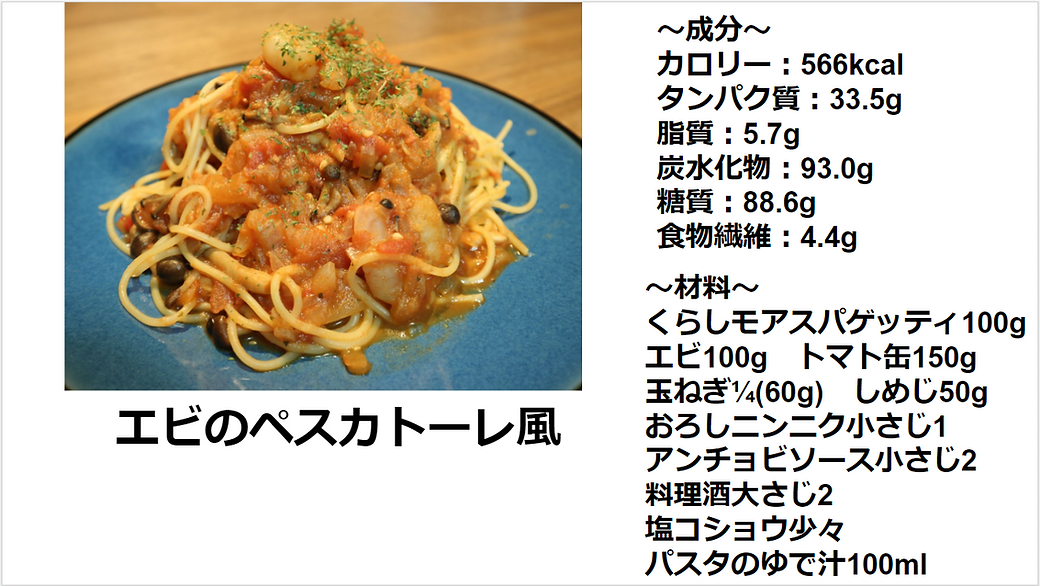ワイズスタイルのダイエット飯 エビのペスカトーレ風パスタ