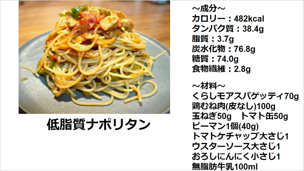 ワイズスタイルのダイエット飯 低脂質ナポリタン